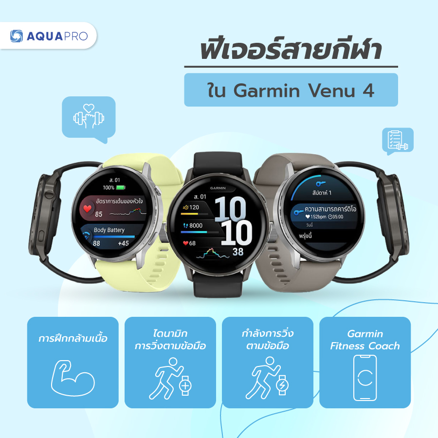Garmin Venu 4