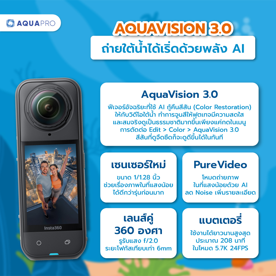 อุปกรณ์เสริม Insta360 X5