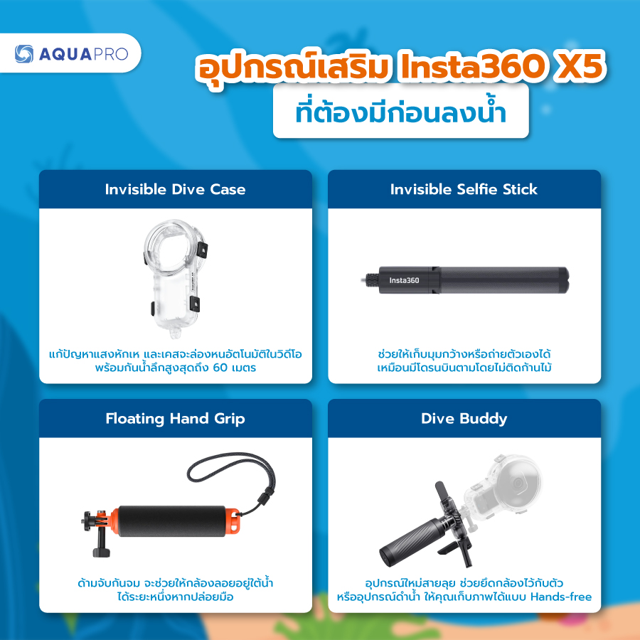 อุปกรณ์เสริม Insta360 X5