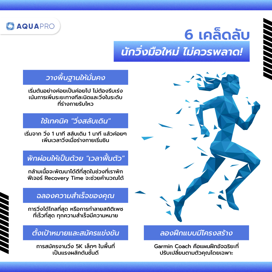 Garmin Venu 4