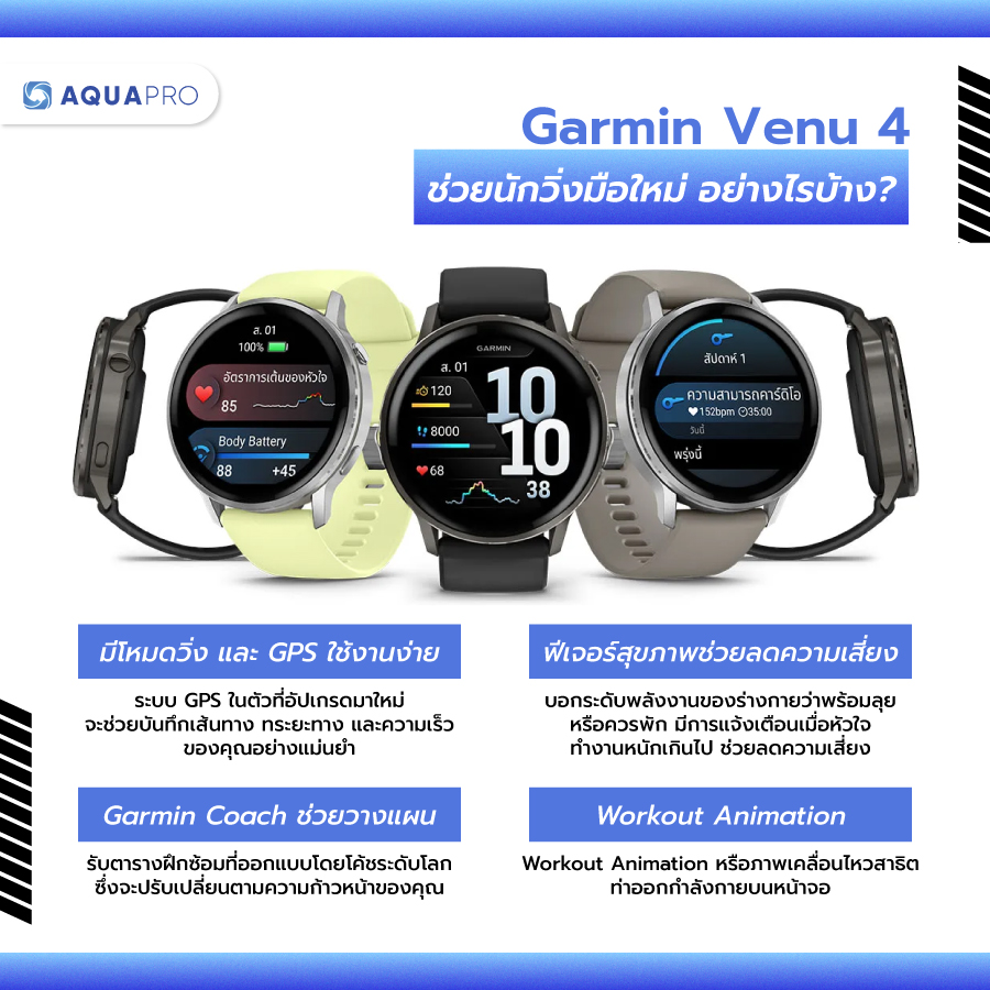 Garmin Venu 4