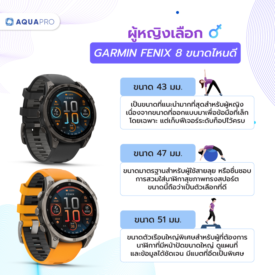 Garmin Fenix 8