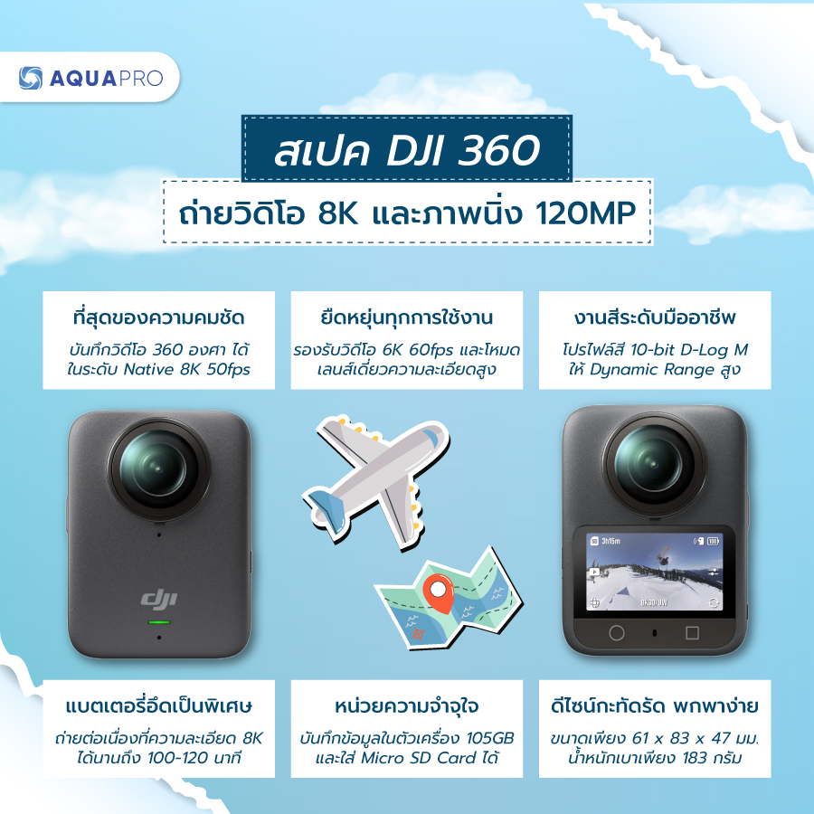 DJI 360