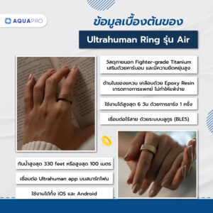 Ultrahuman Ring