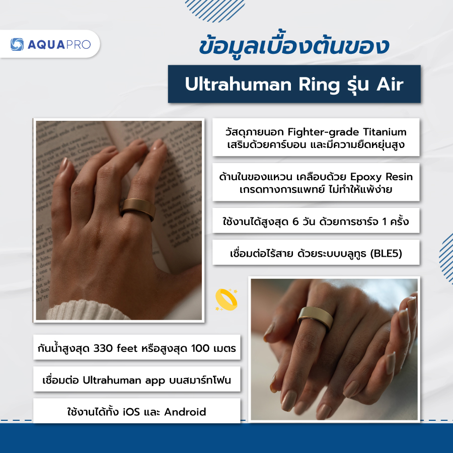 Ultrahuman Ring
