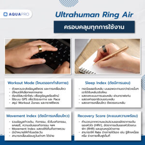 Ultrahuman Ring