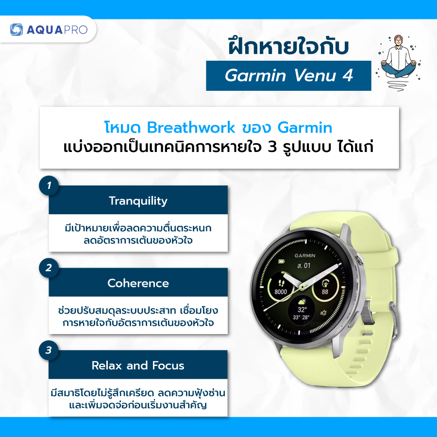 Garmin Venu 4