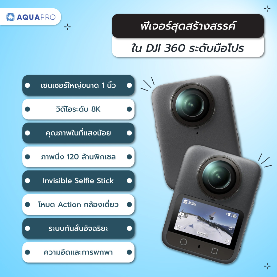 DJI 360