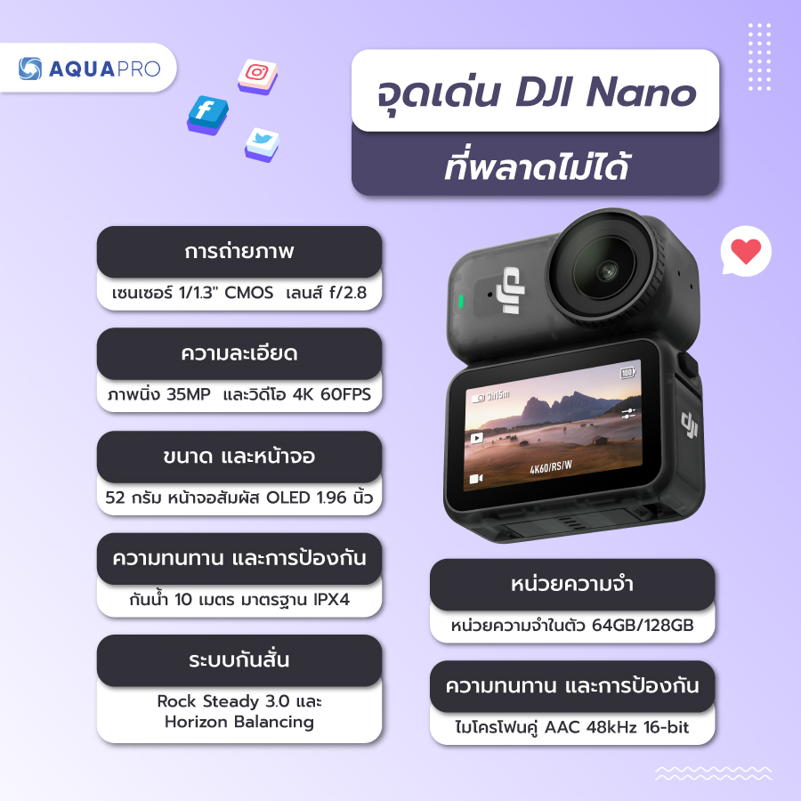 dji nano