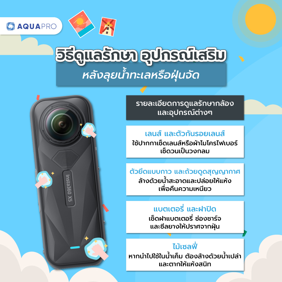 อุปกรณ์เสริม Insta360 X5