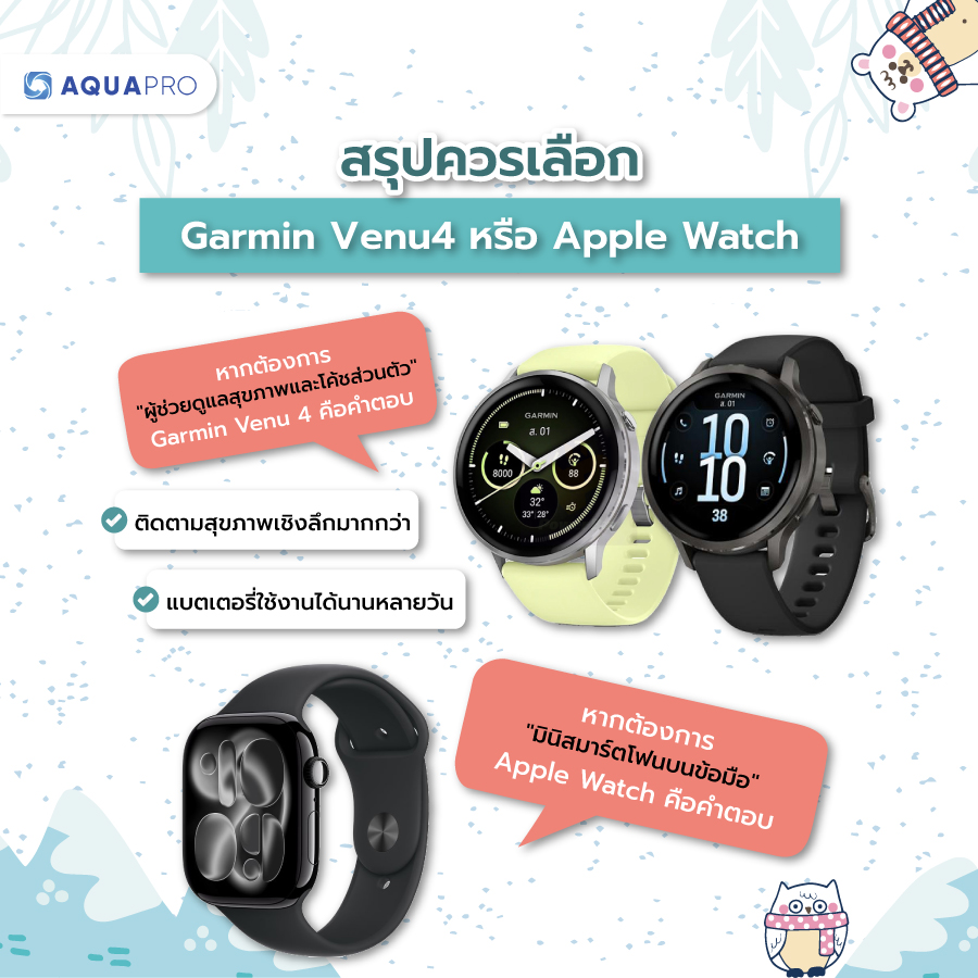 Garmin Venu 4