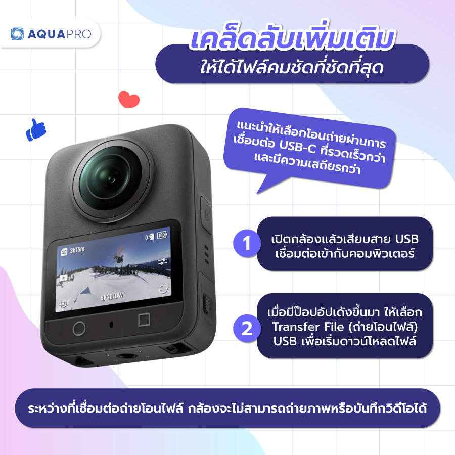 DJI 360