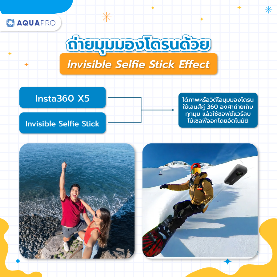 อุปกรณ์เสริม Insta360 x5
