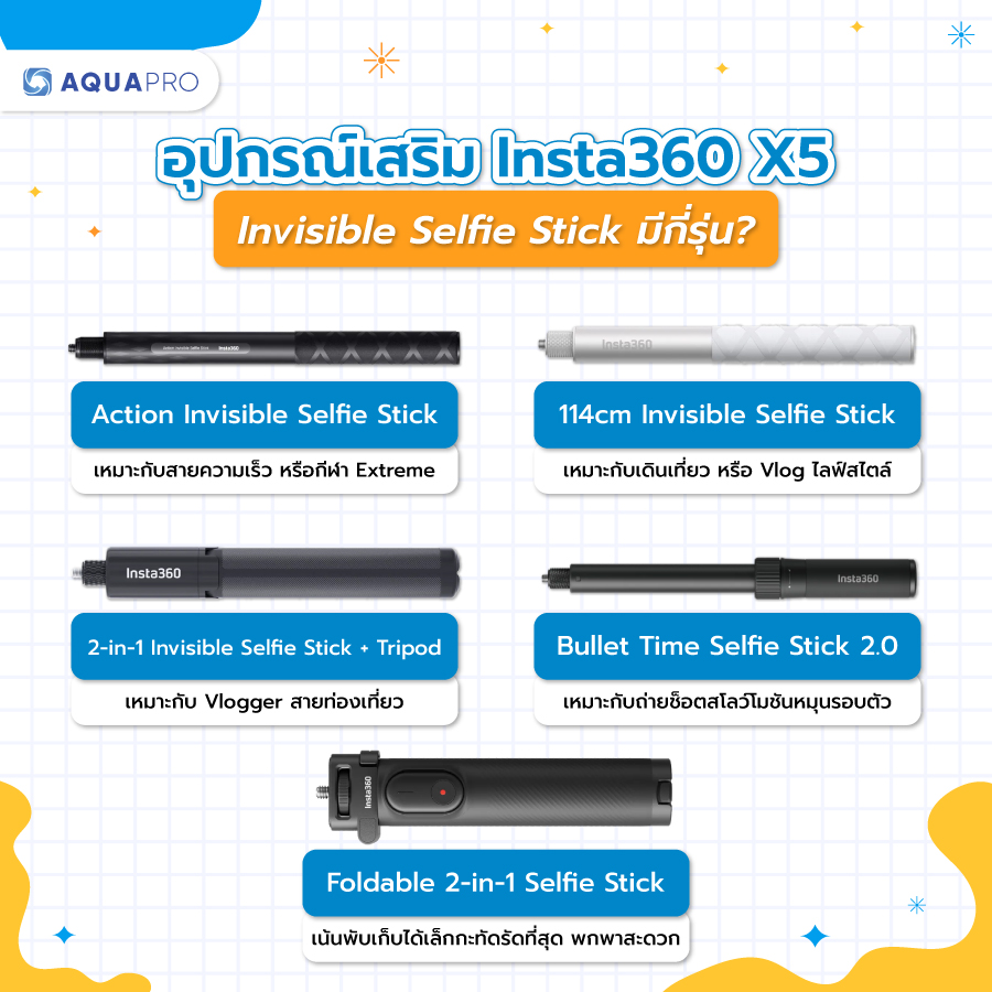 อุปกรณ์เสริม Insta360 x5