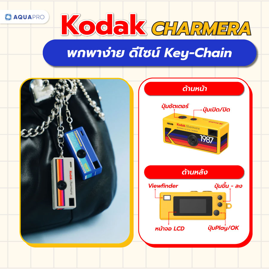 Kodak Charmera