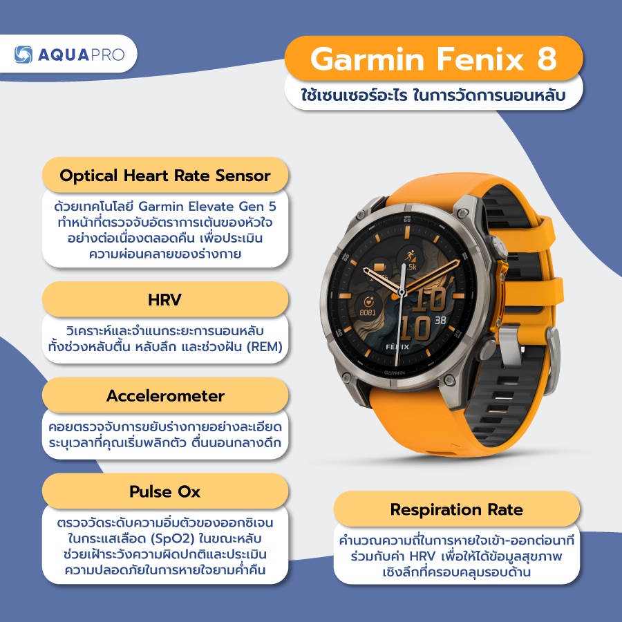 Garmin Fenix 8