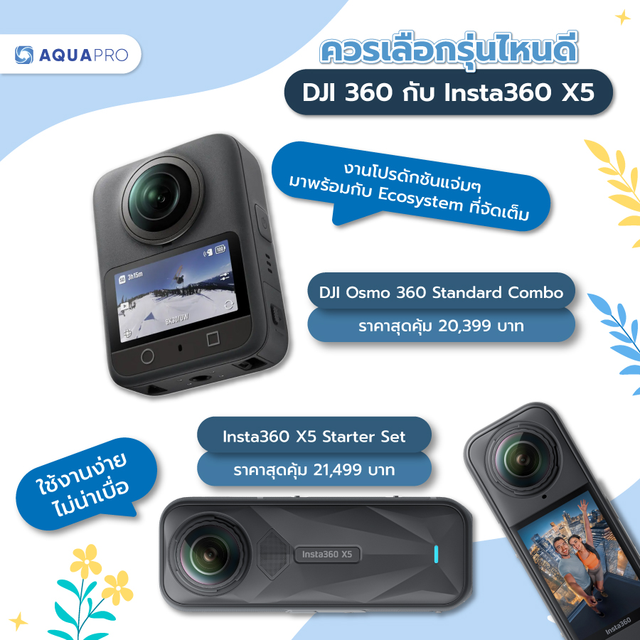 DJI 360