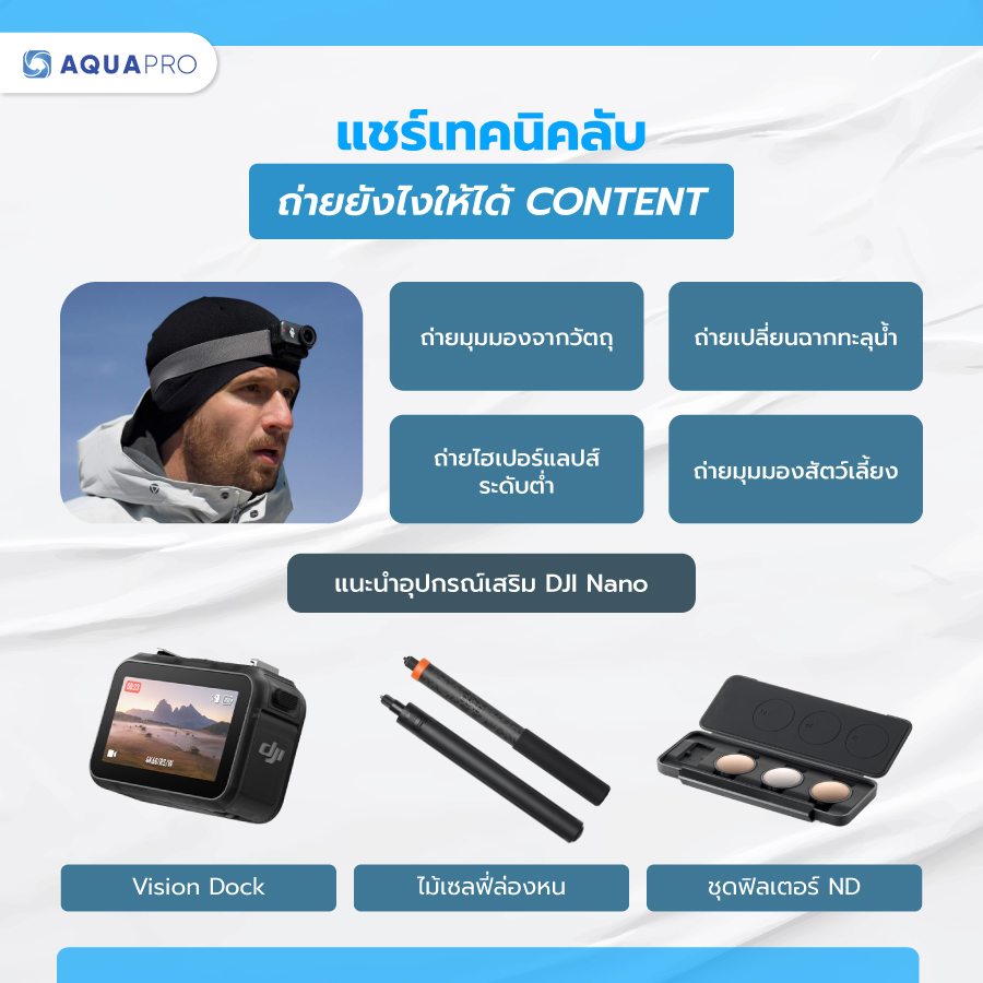 DJI Nano