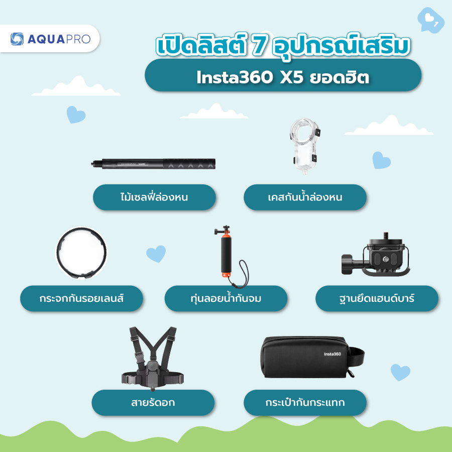 อุปกรณ์เสริม Insta360 X5