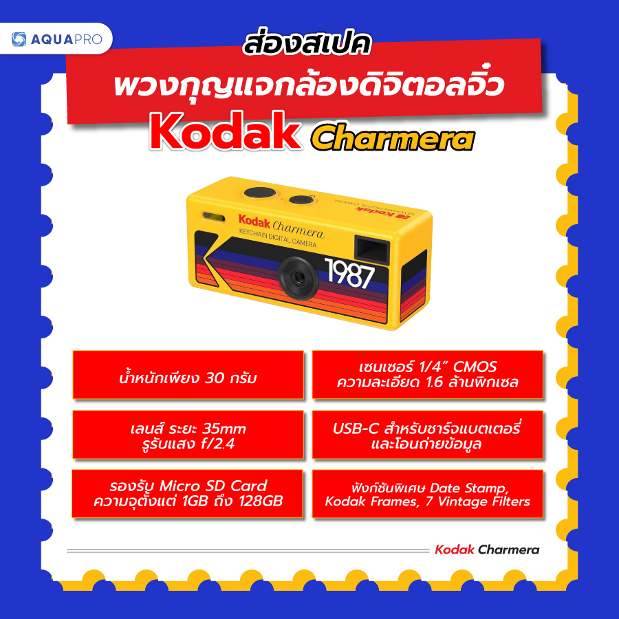 Kodak Charmera 