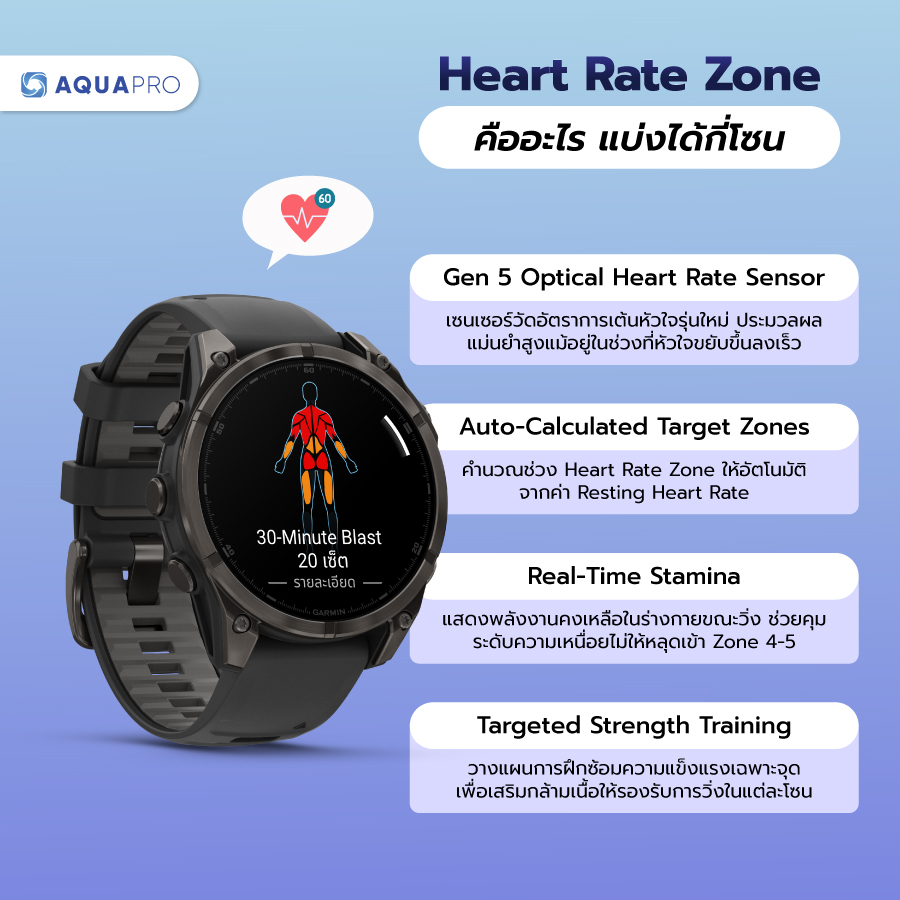 Garmin Fenix 8