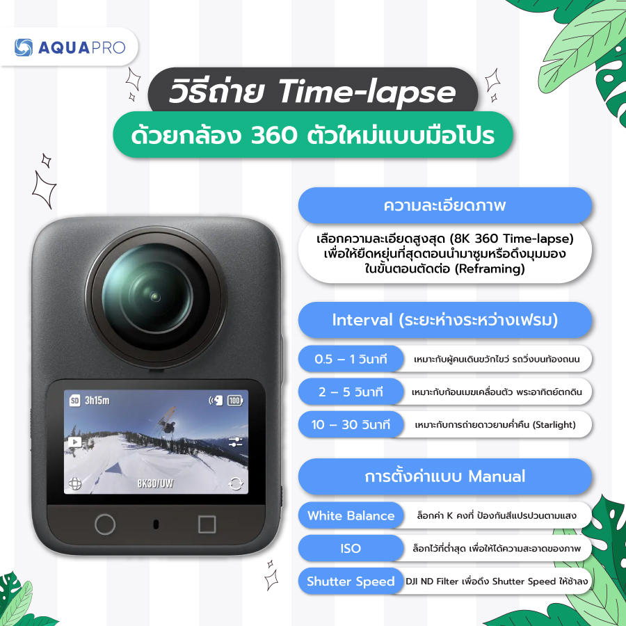 DJI 360