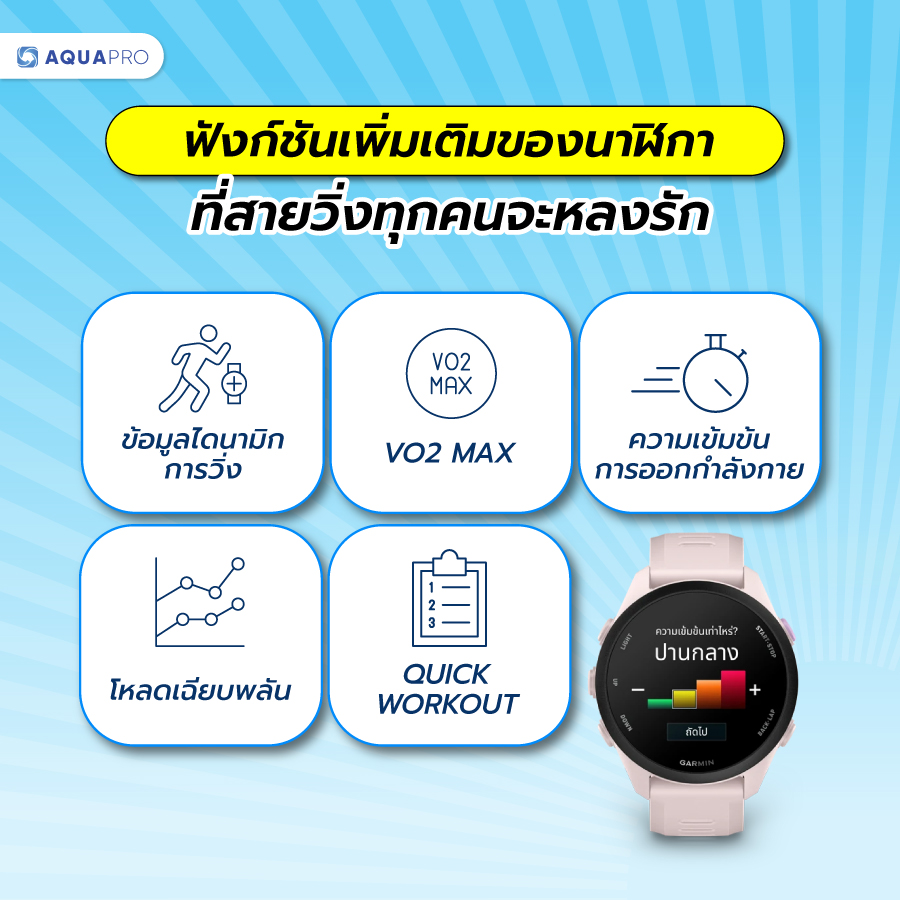 Garmin Forerunner 70