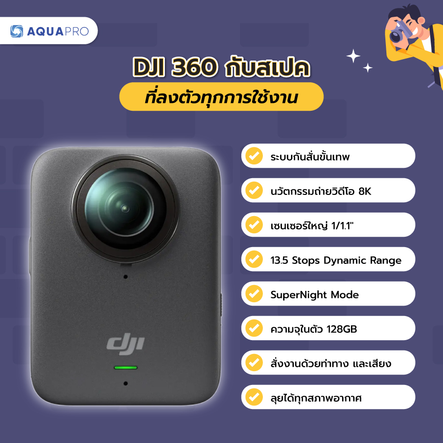 DJI 360
