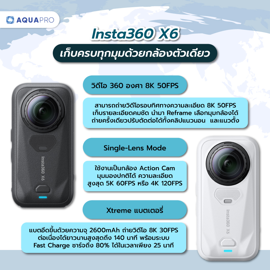 Insta360 X6