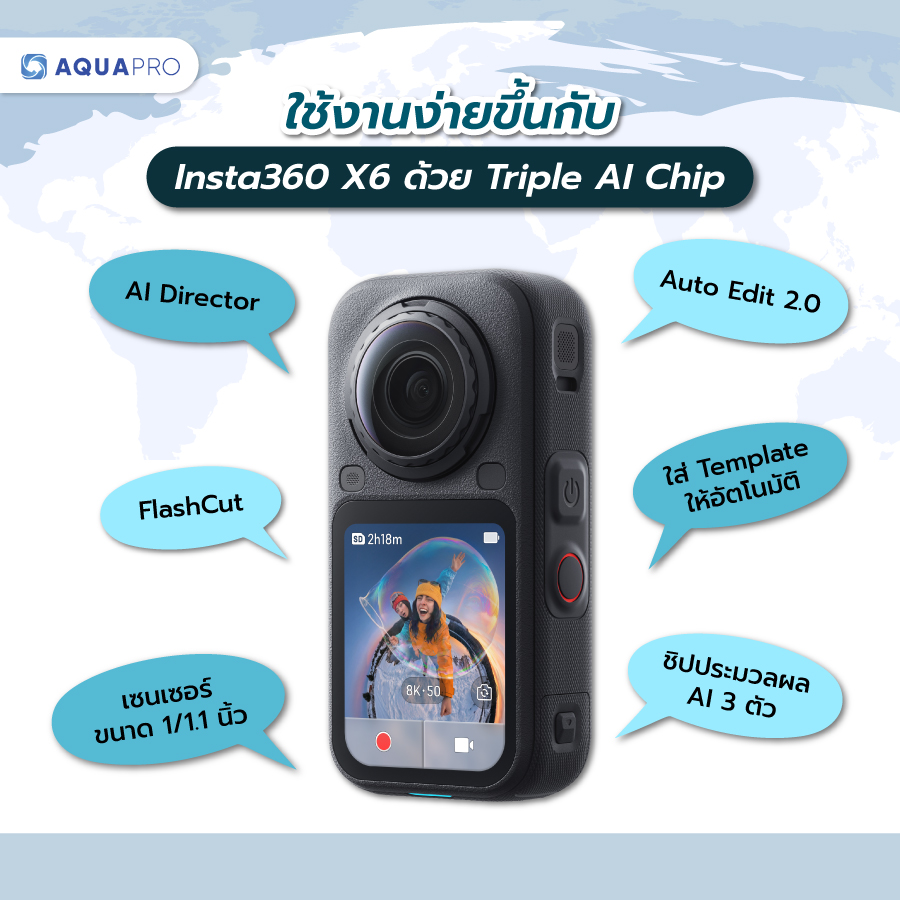 Insta360 X6
