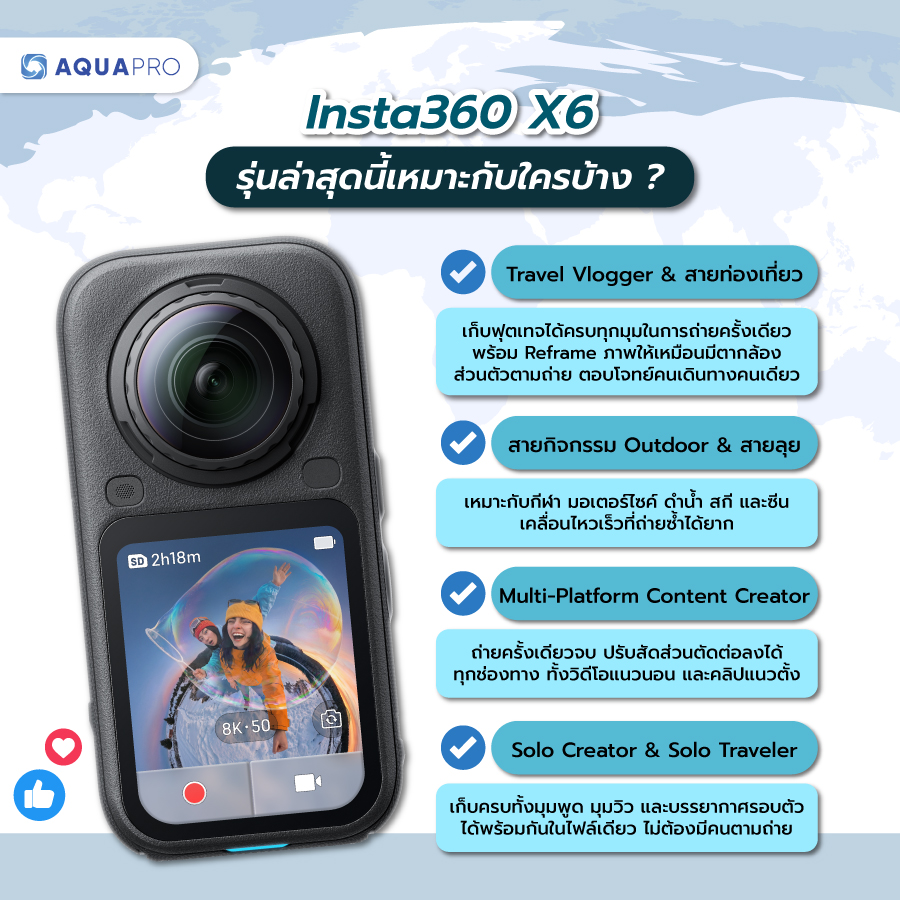 Insta360 X6
