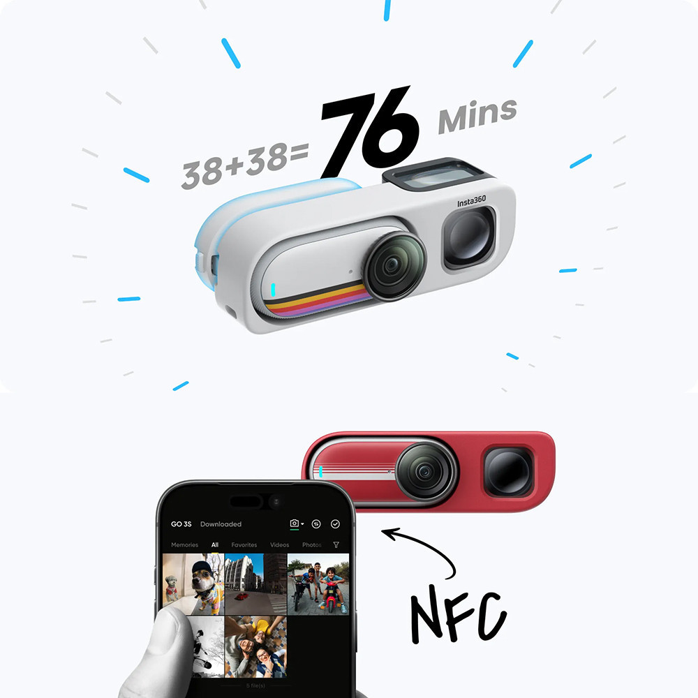 Insta360 GO 3S Retro Viewfinder Classic Canvas White ของแท้ เฉพาะกรอบ Only Frame - Image 2